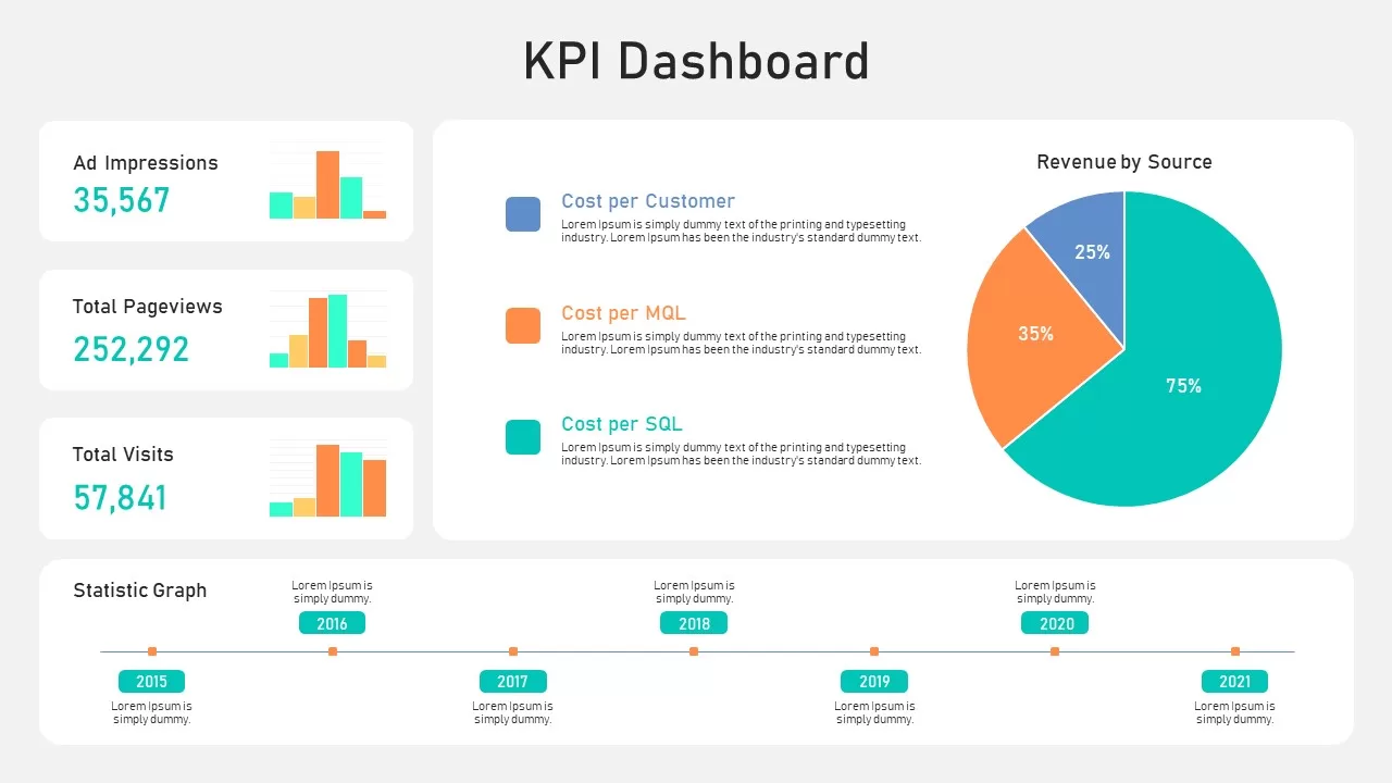 KPI Dashboard Presentation Template jpg